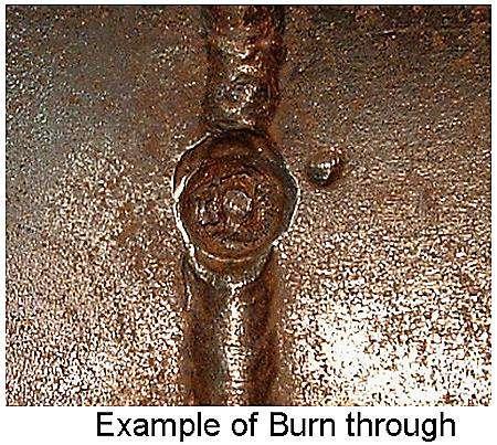 Burn-through Definition: When an undesirable open hole has been completely melted through the base metal.