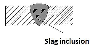Slag Inclusion Definition: Slag entrapped within the weld Cause: Low