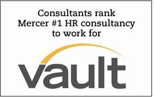 Consultant #1 Employee Healthcare Consultant #1 Succession Planning Firm #2 Employee Insurance Consultant #2 HR Outsourcing