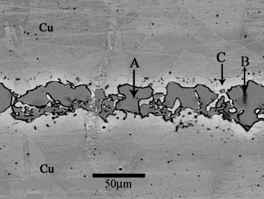 Figure 3 SEM image of the joints brazed at 680 for 20 min TABLEI CHEMICAL COMPOSITIONS AND POSSIBLE PHASES OF EACH SPOT MARKED IN FIGURE3 (AT%) Figure 1 Time-temperature profile of vacuum brazing