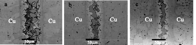 This phenomenon indicates that the interdiffusion and interaction between the filler metals and Cu substrates become slow or negligible because of the lower brazing temperature.