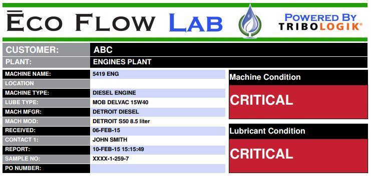 How to Read Eco Flow Lab s Reports Machine Name is a unique identifier for a component within the plant. Location is a tag to readily identify the machine s location within the plant.