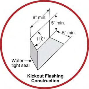 Traditionally, the step flashing is installed by the roofing contractor as a method to terminate the roof installation.
