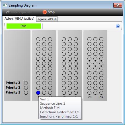 Sampling Diagram To view the Sampling Diagram, select View > Sampling Diagram from the data system top menu (Figure 29).