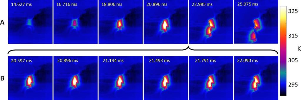 Figure 5 Selected infrared images representing different stages of the shear experiment on aluminum (A). Successive frames recorded during the short fracture phenomena are also shown (B).