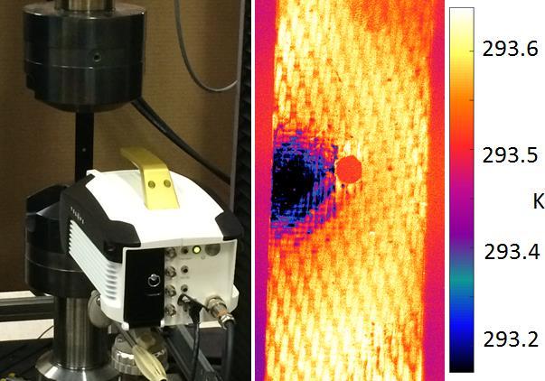Figure 7 Tensile test carried out on a carbon fiber composite sample (left) and an infrared image of the sample (right).