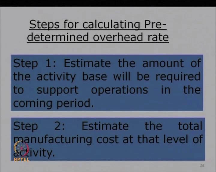 (Refer Slide Time: 48:45) Now, what could be the purpose for having a pre-determined rate? Why do you want to have it as a pre-determined?