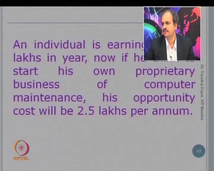 (Refer Slide Time: 10:50) This is a example where an individual is earning some money say, 2.5 lakhs, and he decides to do his own business.