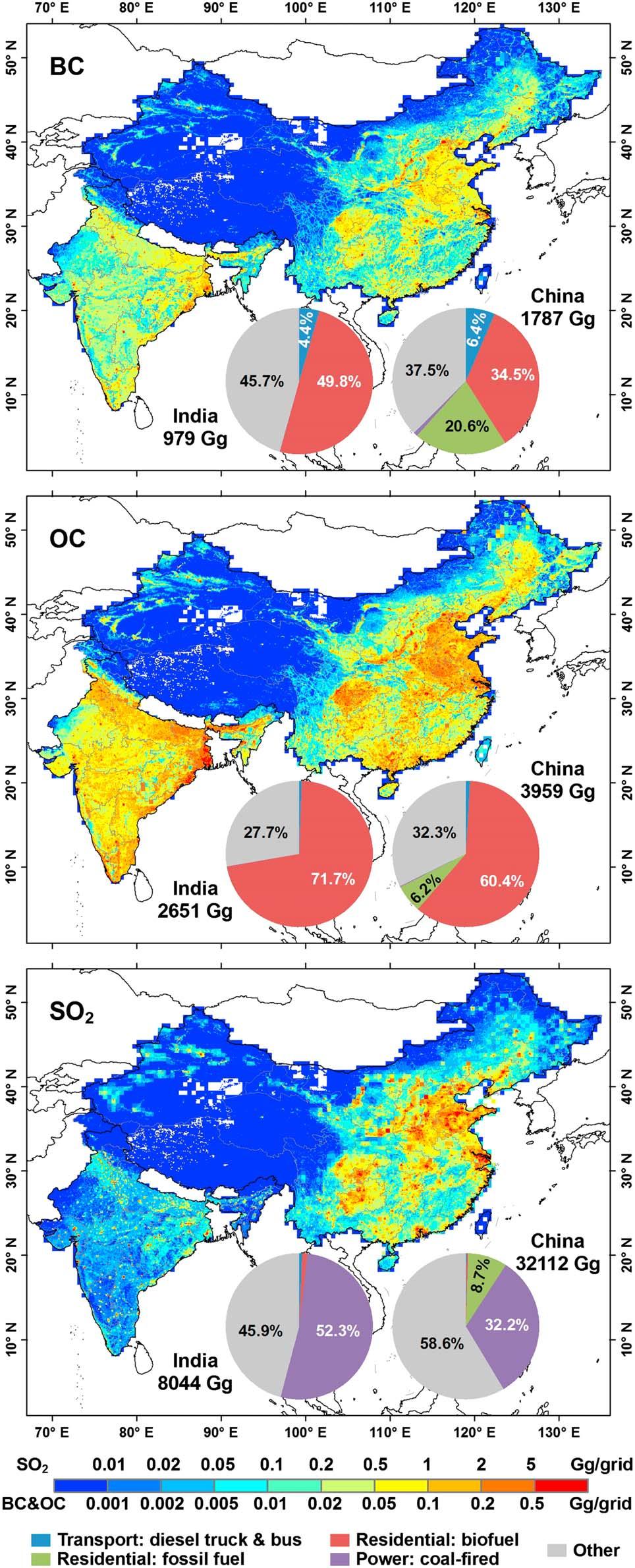 Figure 1. Emissions distributions in 2008 for China and India at 0.1 0.