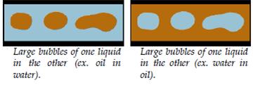 The opposite phenomena happen for the water slugs in Figure 10b. (a) (b) Figure 10: Different patterns of plug Oil-Water flow.