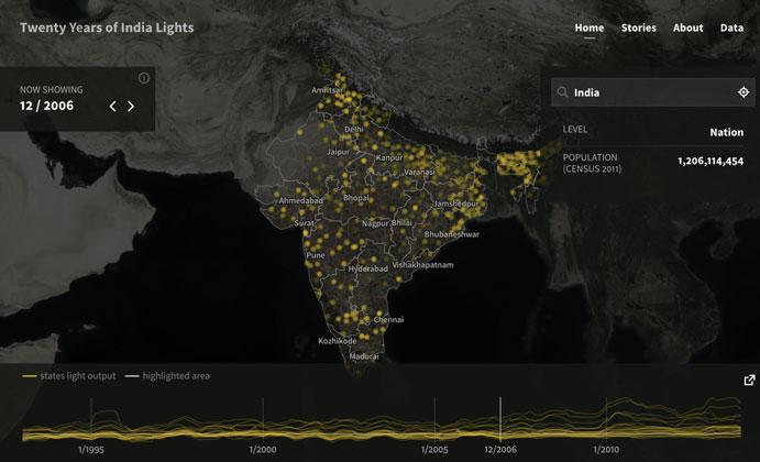 Putting Big Data Innovation into Action for Development 287 linked newly electrified villages to their nighttime light signatures, covering around 8000 nights during a 21-year period (1993 2013).