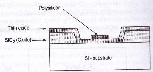 Cond After deposition of the polysilicon layer, it is patterned