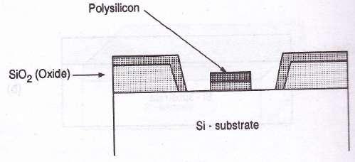 Cond The thin oxide not covered by polysilicon is also