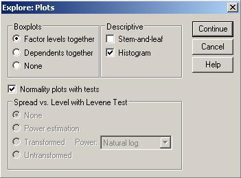 Click on Plots button to open Explore:Plots dialogue box (Fig 16). Figure 16: Explore: Plots dialogue box 5.