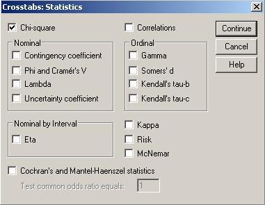 2. Move variables that you want to use for the correlation analysis to the right pane. 3. Make sure to check the tick box for Pearson correlation coefficients. 4.