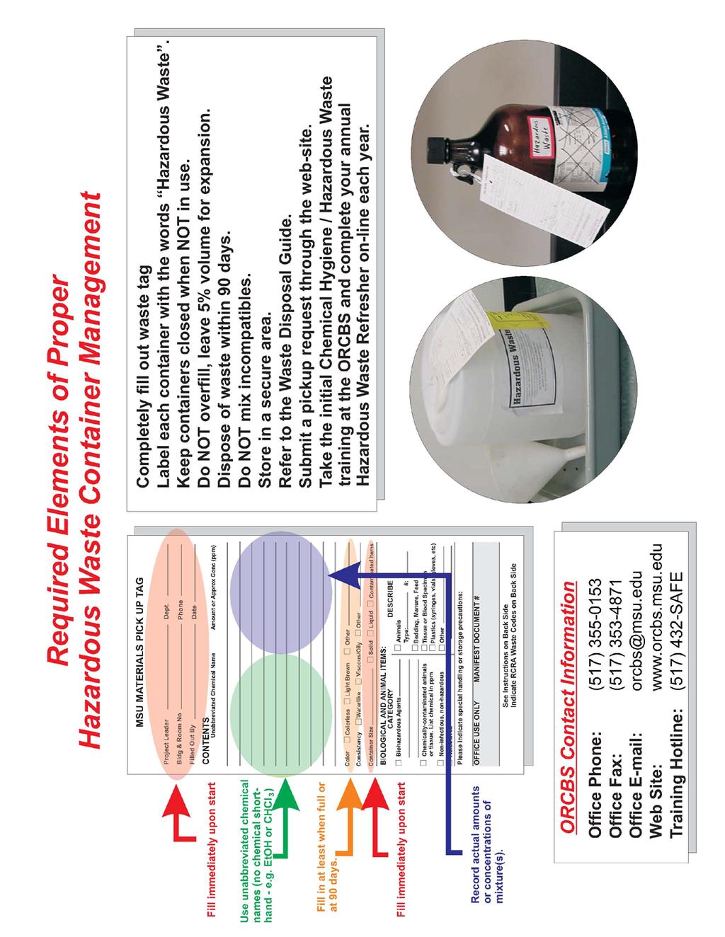 Figure 4 Proper Hazardous Waste Labeling Requirements for MSU The School of