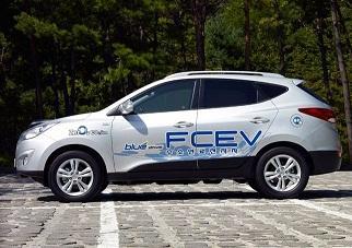 Power to Hydrogen fuel for Fuel Cell