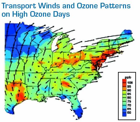 Long-Range Transport of Air Pollution Air pollution can travel hundreds of miles and cause multiple health and environmental problems on regional or national scales. Emissions contributing to PM 2.