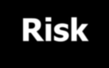 Risk Risk is a measure of the probability and consequence of uncertain future events Risk includes Potential for gain (opportunities) Exposure to losses (hazards) Consider - In