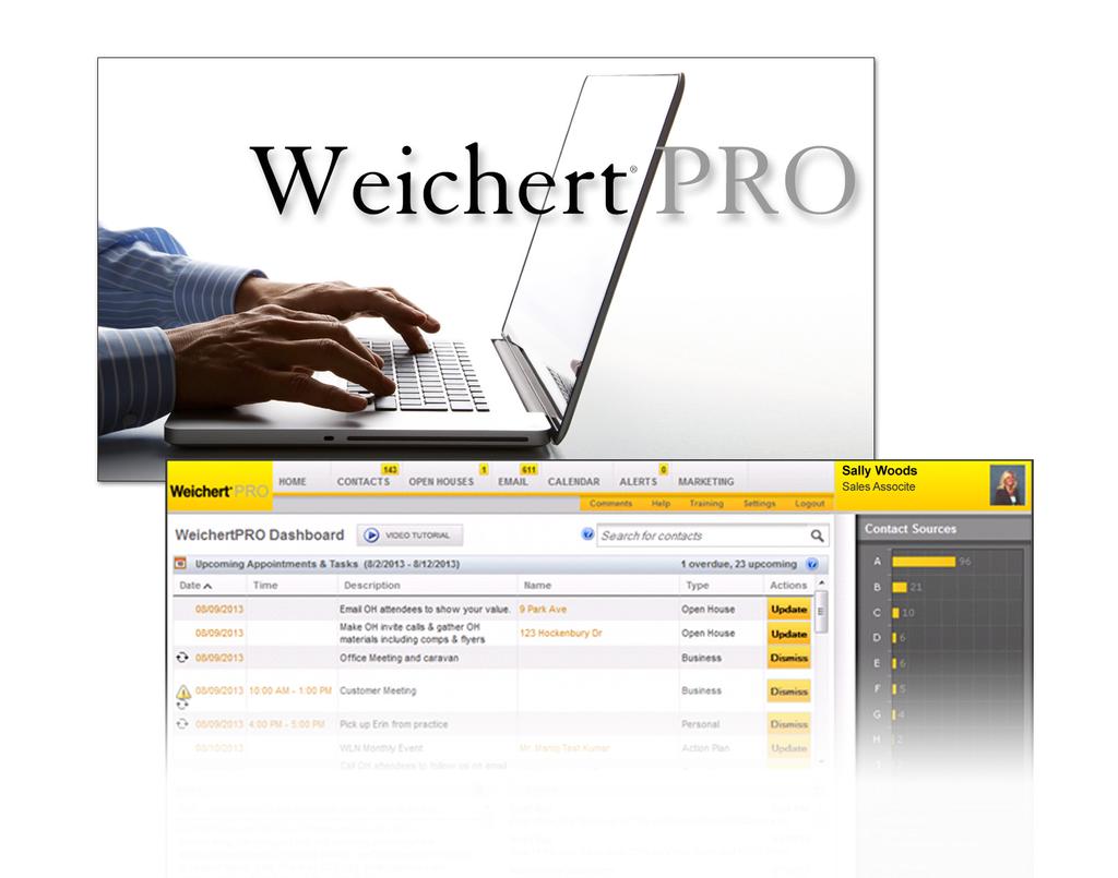 Made easy to maintain. WeichertPro is our unique contact management system that receives your leads and organizes your client notes and emails.