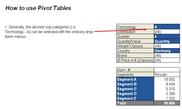 Pivot Table Pivot Table Additionally to the visualised report a Pivot Table will be included This tool allows