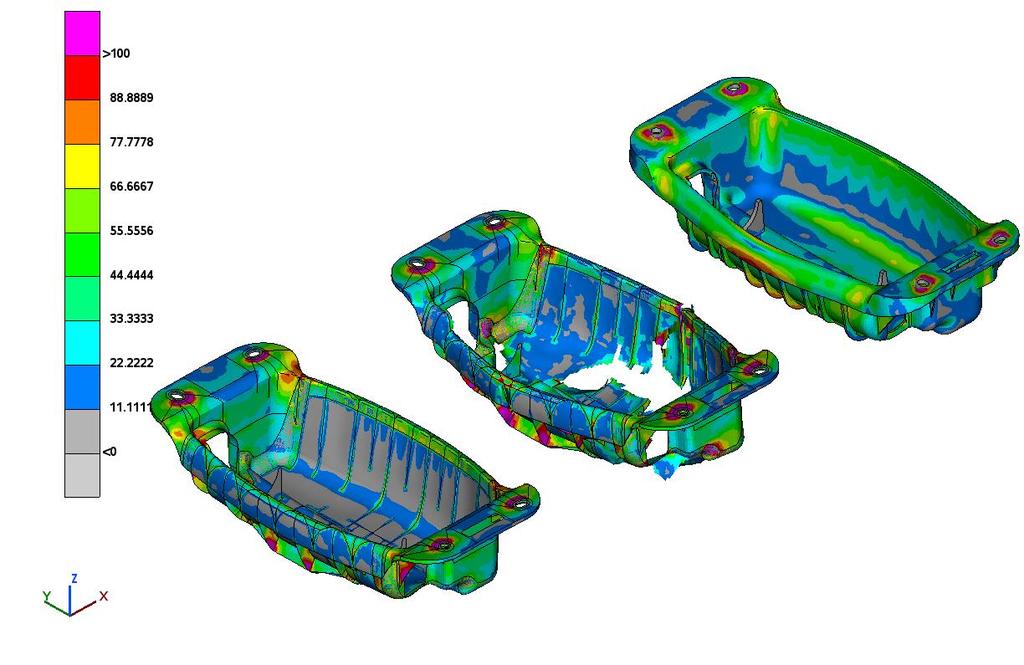 HyPAC Part: Dynamic calculations using CAE Simulation Preliminary Series-production status (All Plastic housing) CAE Simulation: Pressure Loading At Maximum