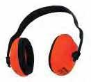 Personal Protective Equipment Hard hat Eye protection Hearing protection Wearing the