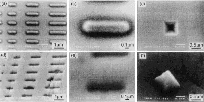Recent Progress in Bulk Glassy Alloys 1905 Fig. 25 SEM micrographs of fabricated micro-dies and nano-formed specimens of Pd 40 Cu 30 Ni 10 P 20 amorphous alloy.