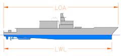 non-military vessels 79 feet or longer Other vessels with ballast water