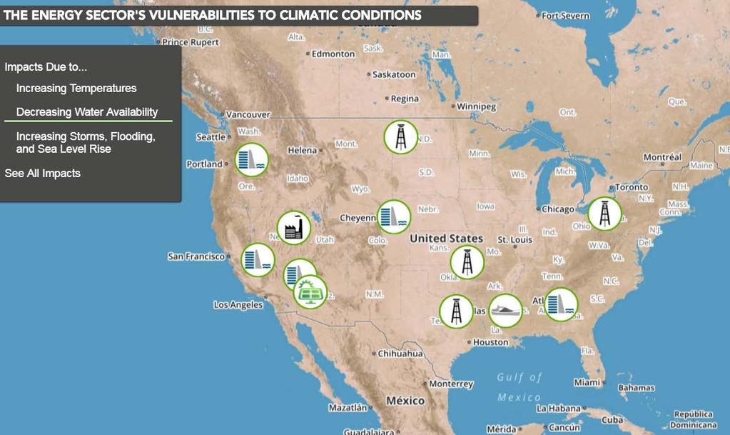 Climate impacts on the