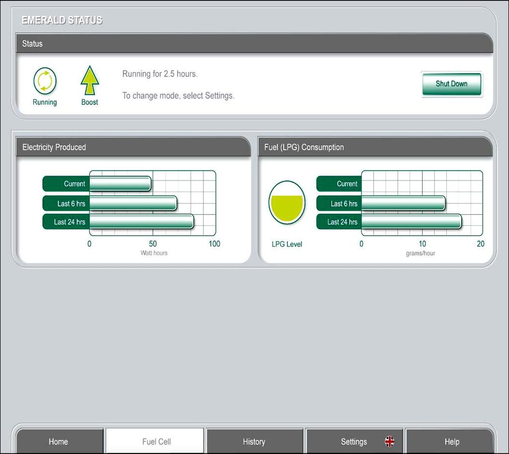 Voller Emerald enhanced user interface Enhanced user interface and energy management via external Voller Emerald