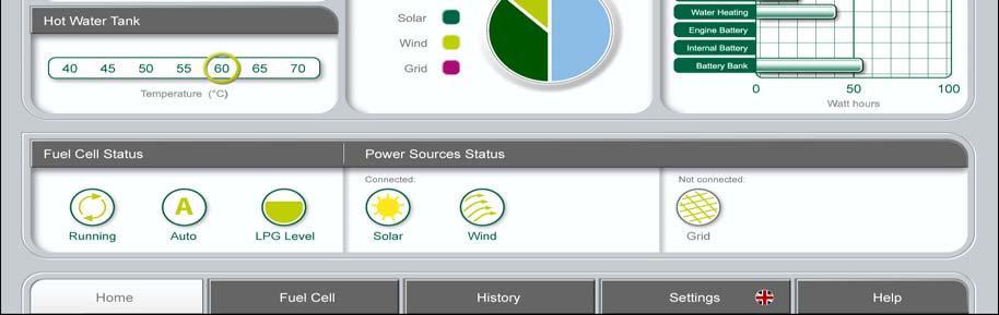 energy sources and energy destinations Calculates