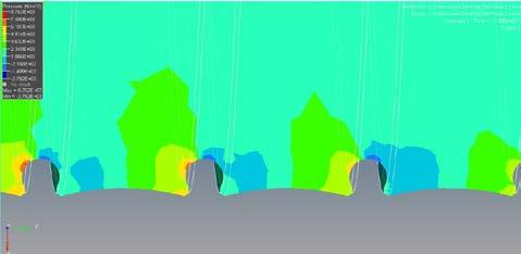 Velocity Field & Streamlines. Fig 7 illustrates the pressure field near the corrugation profile.