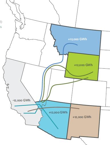 Resource Relocation Alternatives Transmission Expansion Relocate 12,000 GWh of renewable