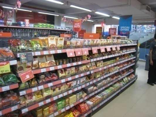 What does Retail Foods cover Retail foods include. Grocery stores, supermarket, minimart, hypermarket, mobile market, mobile units, and so on. Retail foodservice industries.