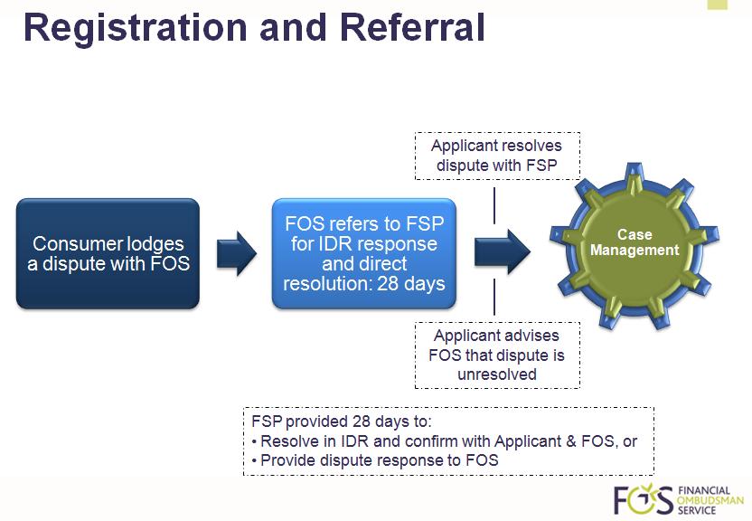 When a new dispute is registered with FOS, we will refer it to the relevant IDR area of the FSP. FOS will provide the FSP with 28 days 1 to either: 1.