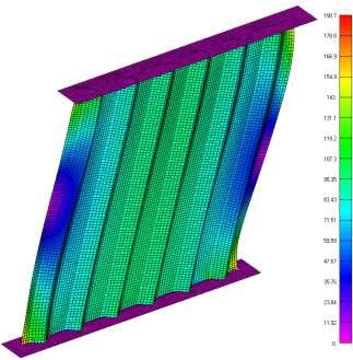 Phase I Finite Element Analysis Linear and non-linear