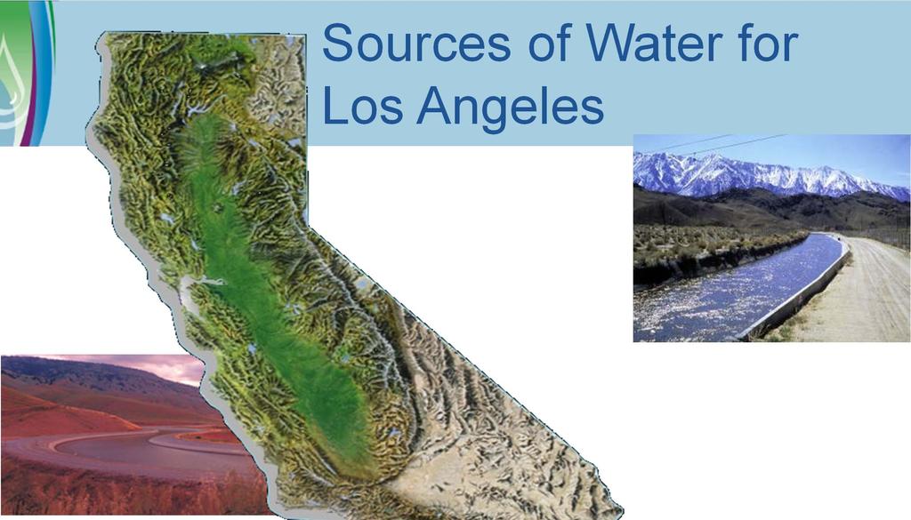 Sources of Water for