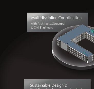 Building Information Modeling for MEP Engineering Integrated tools for modeling,