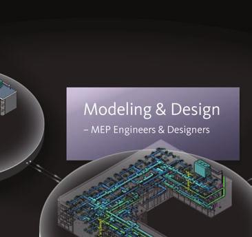 Autodesk BIM software facilitates an improved way of working collaboratively, using a model