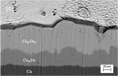 0wt.% of In hindered the dissolution of Cu to liquid solder and thus reduced the thickness of the Cu 6Sn 5IMC layer compared to Sn-0.7Cu sample [5,13]. The high overall IMC thickness in 1.0In-0.