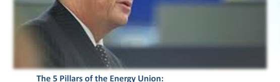 Jean-Claude Juncker (President European Commission) The 5 Pillars of the Energy Union: 1.