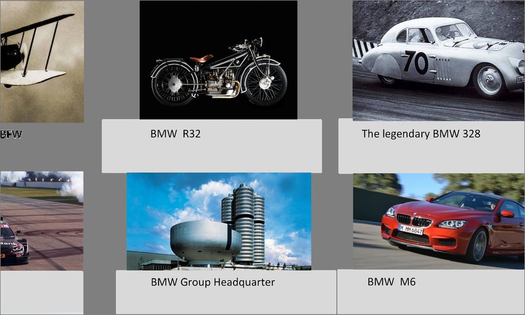 BMW Group Company