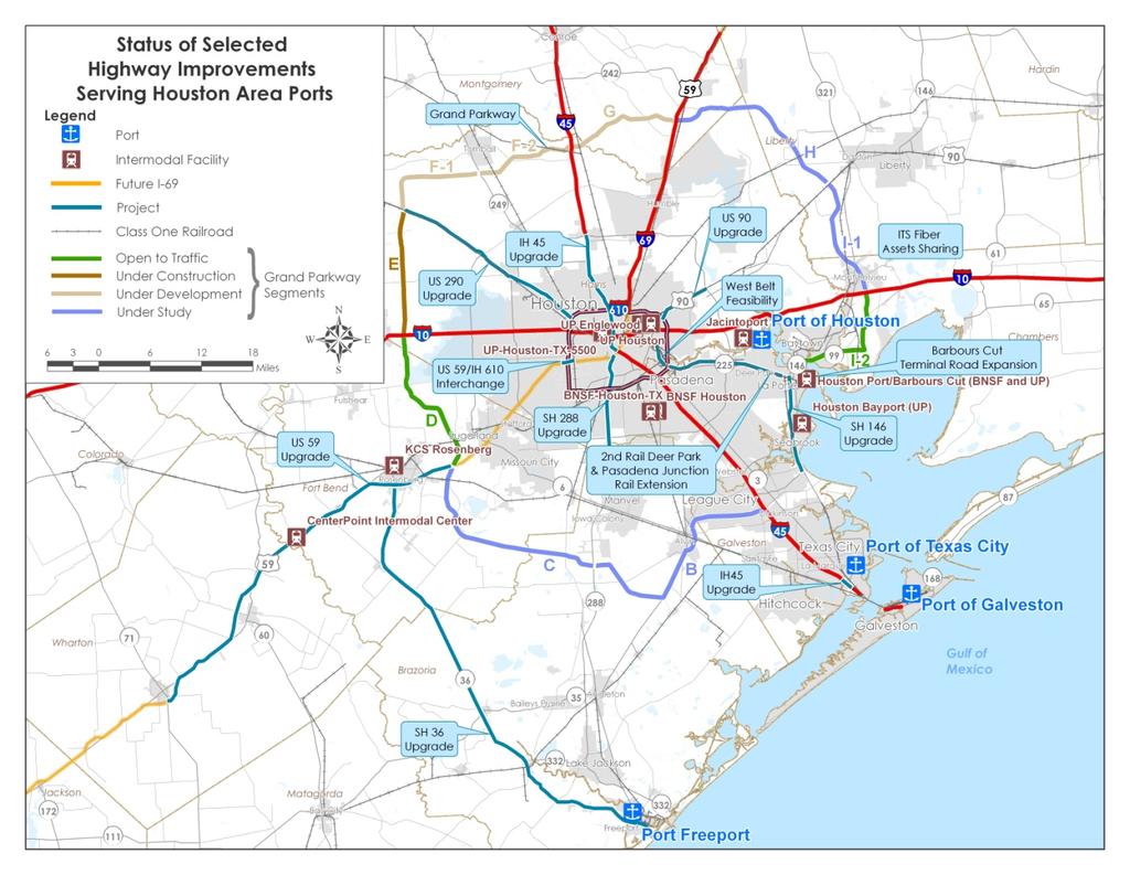 Speakers at the PCSWG meeting in Beaumont also noted the need for improvements to SH 87 from Port Arthur to Sabine Pass, SH 73 from Winnie to Port Arthur, and SH 78 from Sabine Pass to High Island.
