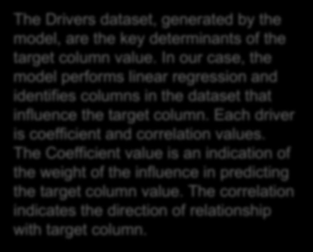 column. Each driver is coefficient and correlation values.