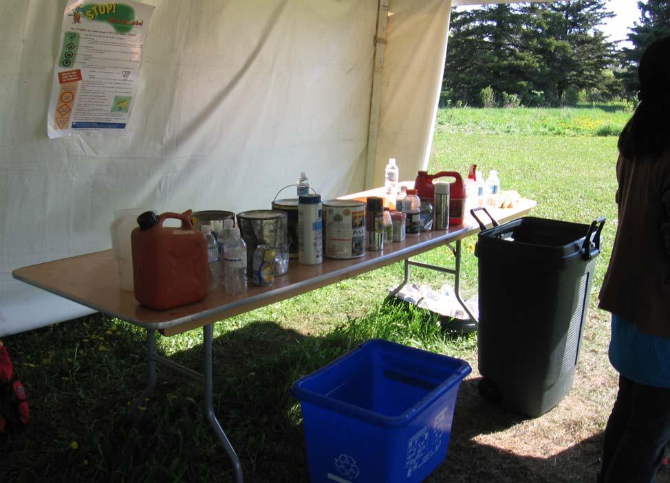 ACTIVITY DESCRIPTION: This activity introduces students to the idea that many household chemicals are classified as hazardous waste.