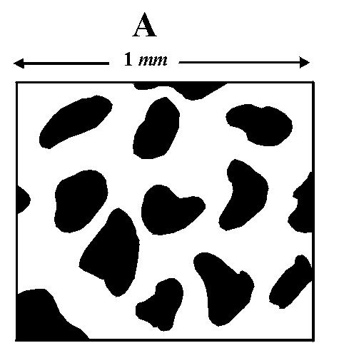 Permeability The permeability of a rock is a measure of