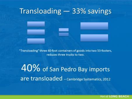 Transloading provides a big savings for shippers. The international 40-foot containers arrive here.