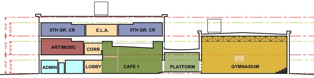 Floors related through vertical spaces Dual utility of platform