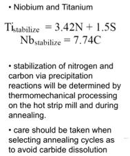 Main Roles of Niobium in Steels Grain refinement and precipitation hardening of low and medium alloyed steels through thermomechanical